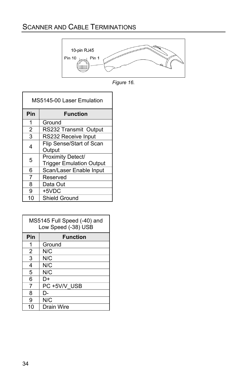 Honeywell Eclipse MS5100 Series User Manual | Page 38 / 52