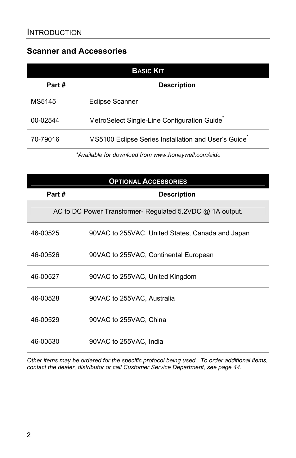 Scanner and accessories, Rs232 demonstration program | Honeywell Eclipse MS5100 Series User Manual | Page 6 / 52