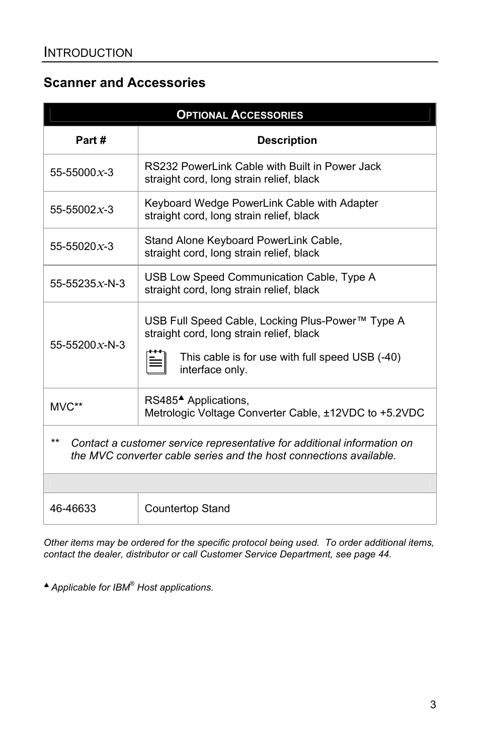 Scanner and accessories | Honeywell Eclipse MS5100 Series User Manual | Page 7 / 52