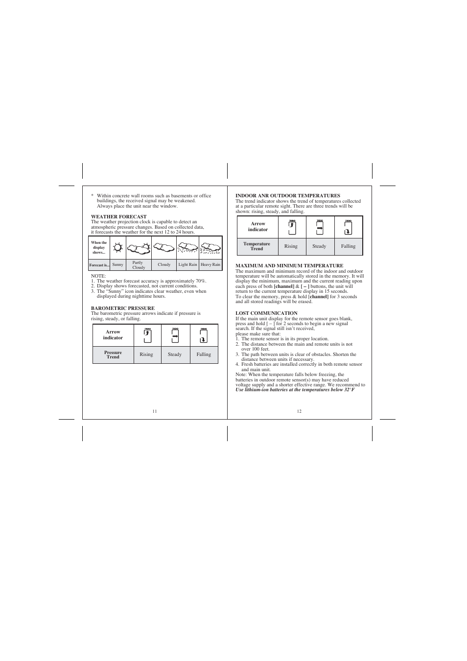 Honeywell PCR325W User Manual | Page 7 / 11