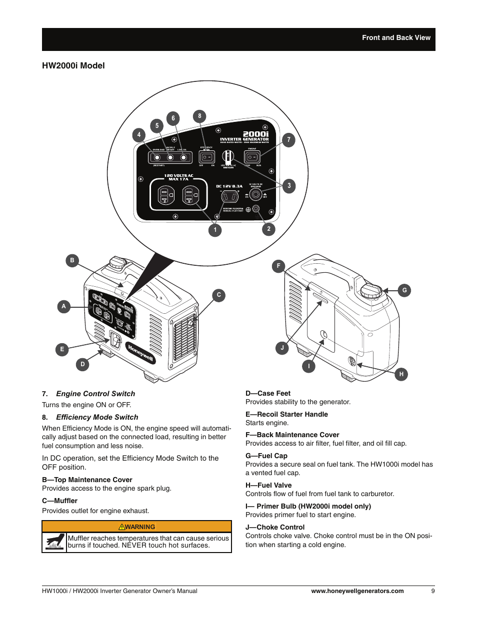 Hw2000i model | Honeywell HW2000i User Manual | Page 15 / 46