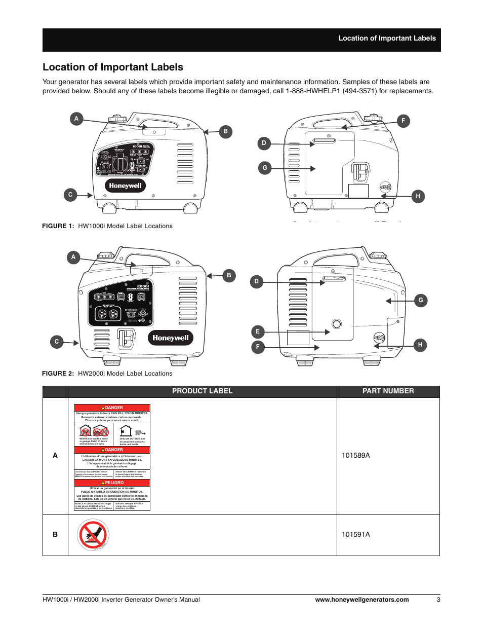 Location of important labels | Honeywell HW2000i User Manual | Page 9 / 46