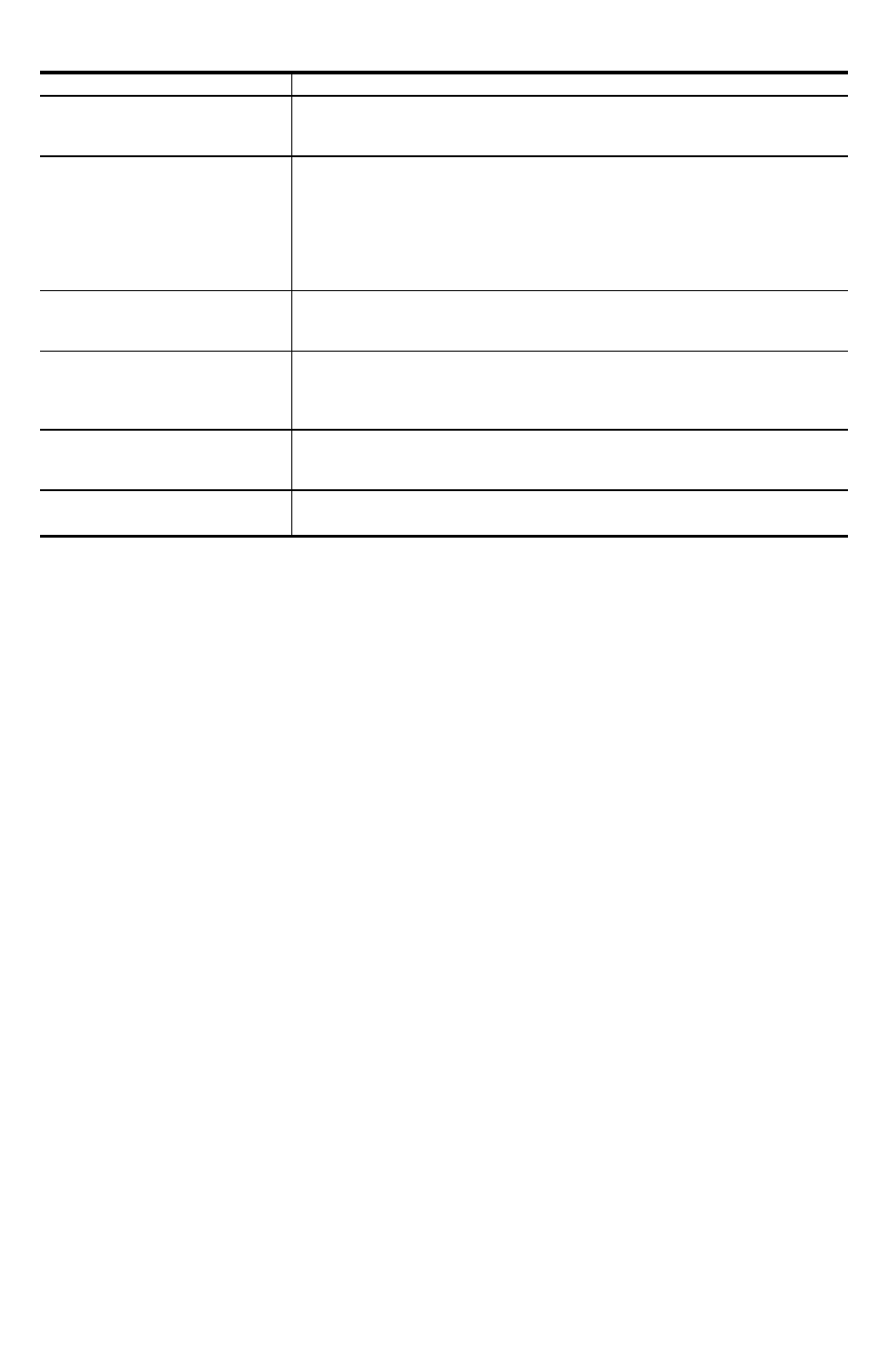 Honeywell ST9141A1002 User Manual | Page 5 / 6