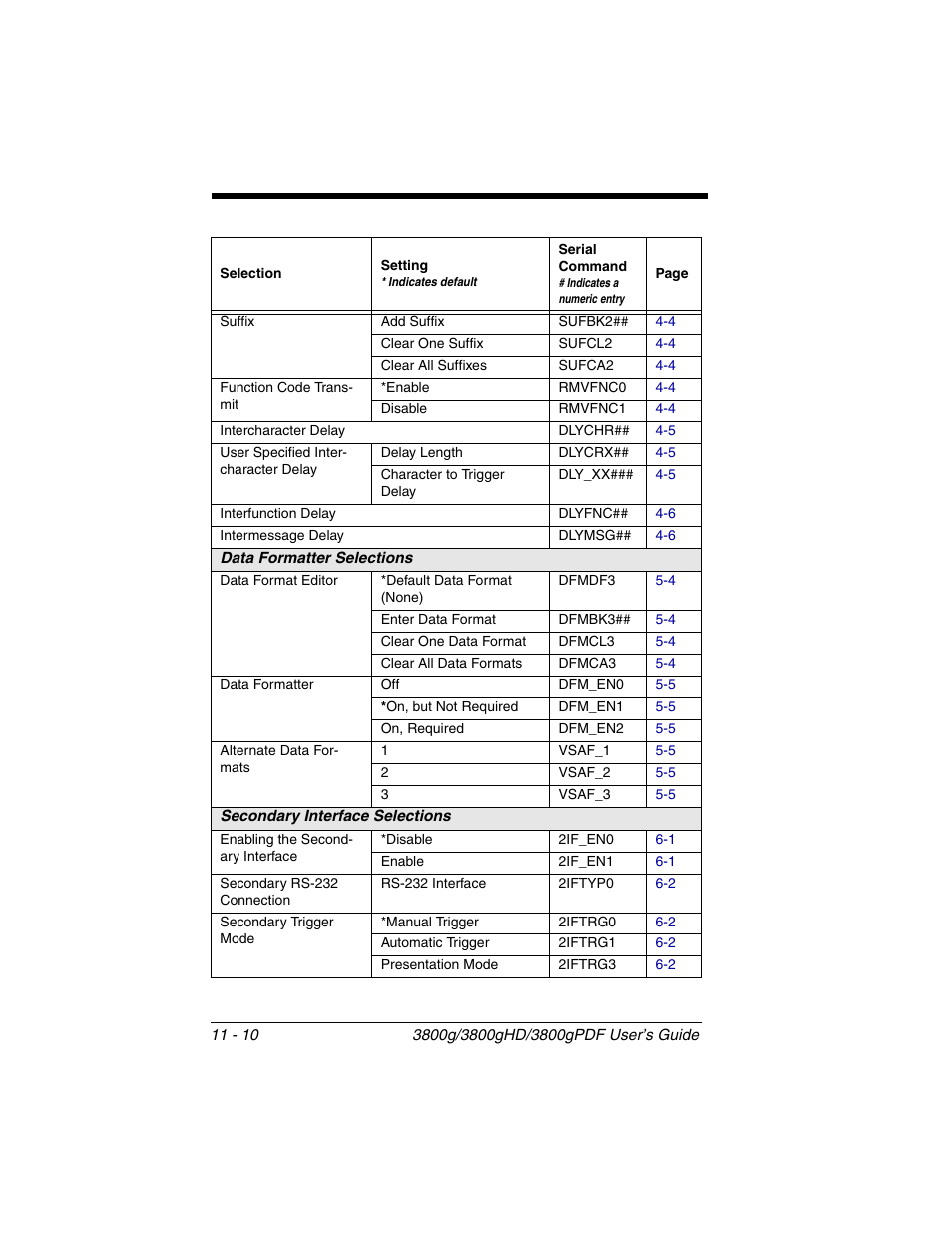 Honeywell 3800gPDF User Manual | Page 122 / 156