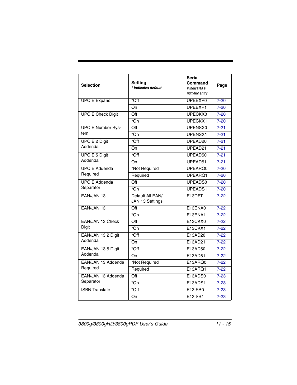 Honeywell 3800gPDF User Manual | Page 127 / 156