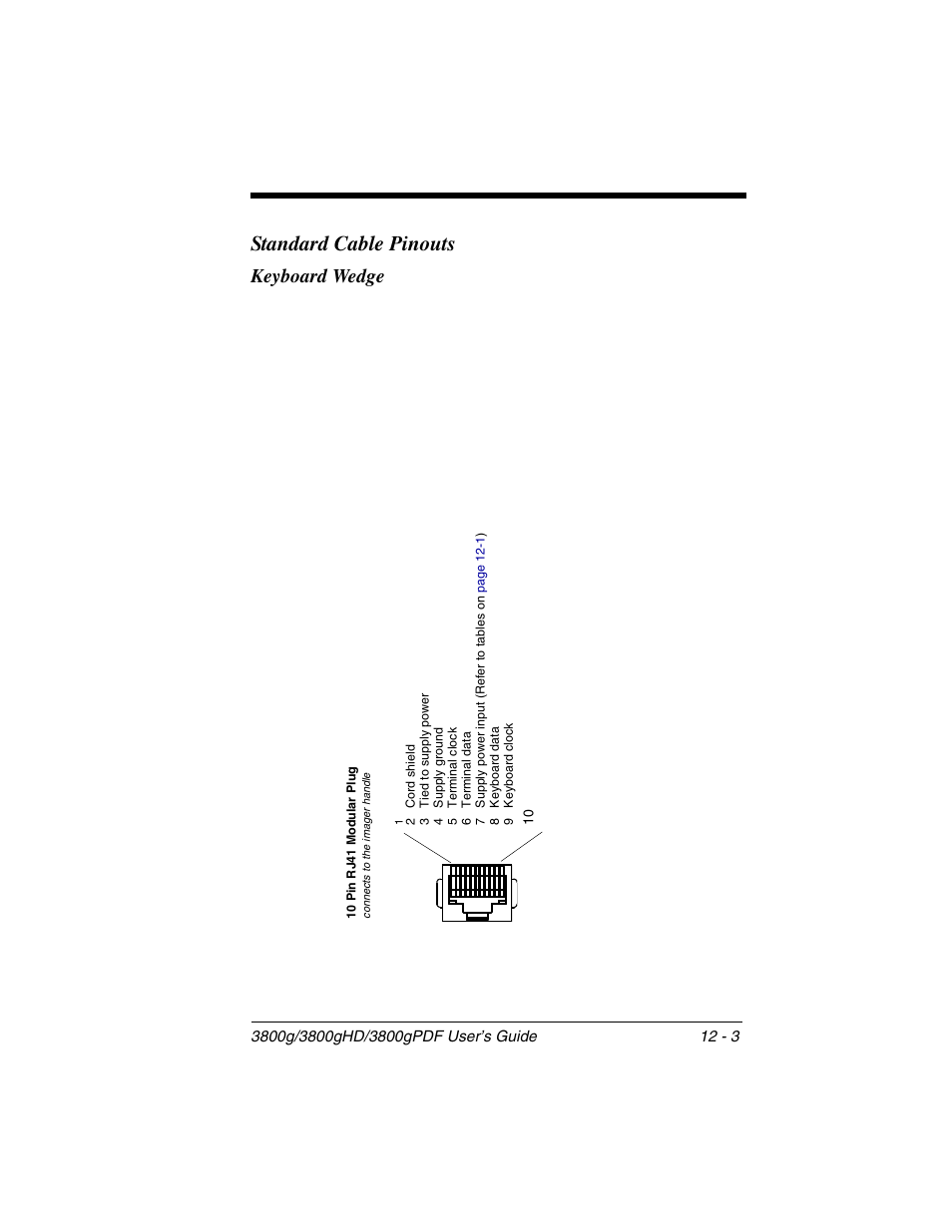 Standard cable pinouts, Keyboard wedge | Honeywell 3800gPDF User Manual | Page 135 / 156
