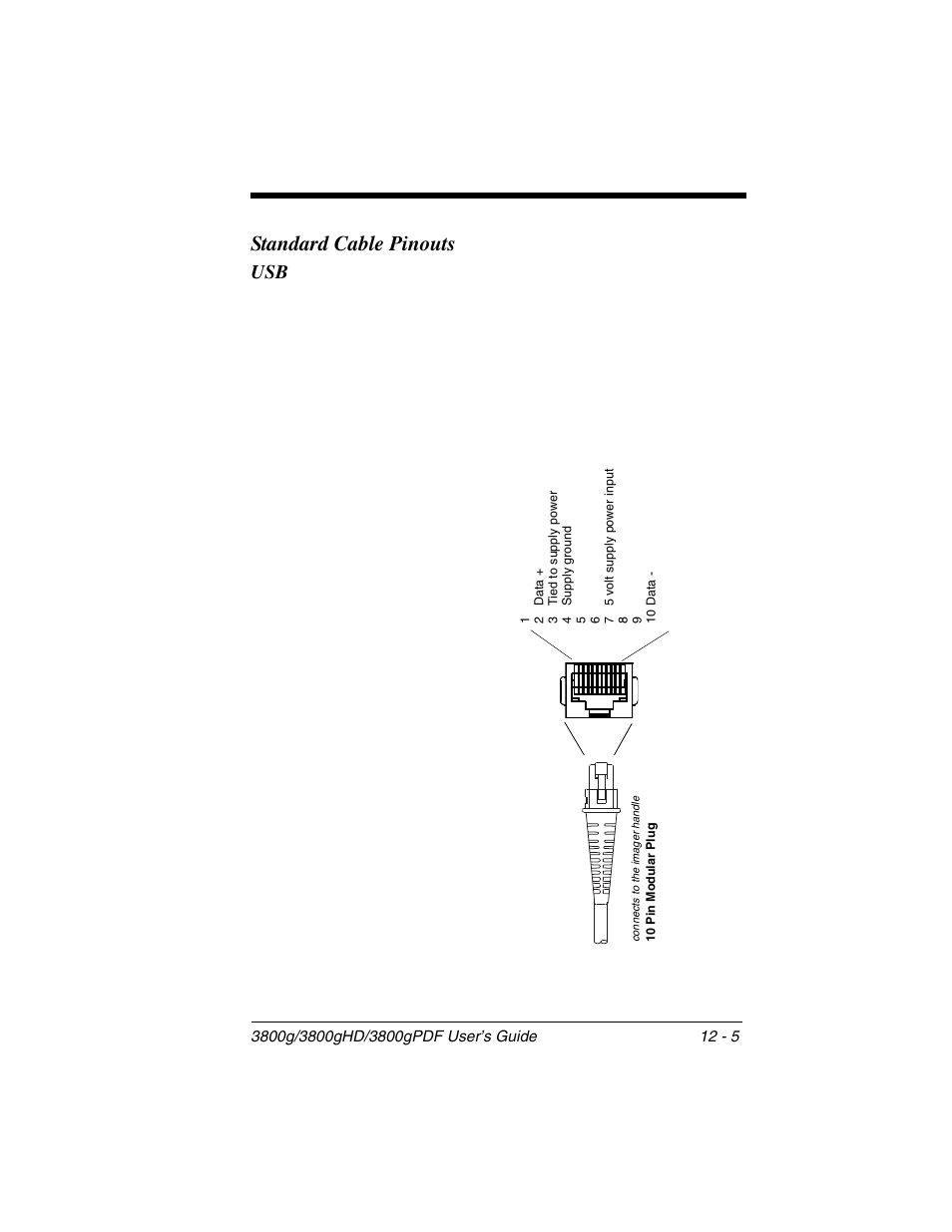 Standard cable pinouts | Honeywell 3800gPDF User Manual | Page 137 / 156