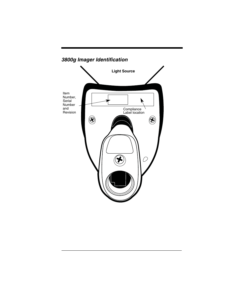 3800g imager identification | Honeywell 3800gPDF User Manual | Page 15 / 156