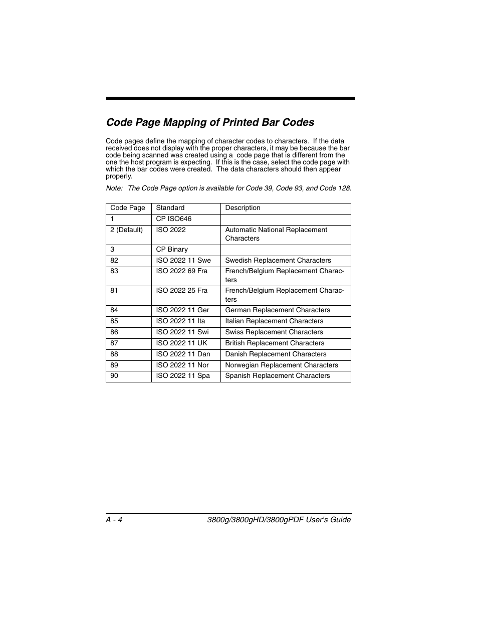 Code page mapping of printed bar codes | Honeywell 3800gPDF User Manual | Page 150 / 156