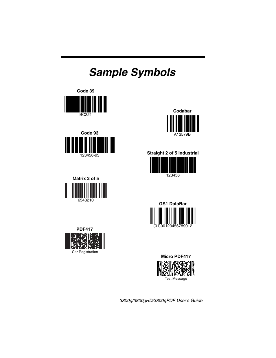 Sample symbols | Honeywell 3800gPDF User Manual | Page 152 / 156