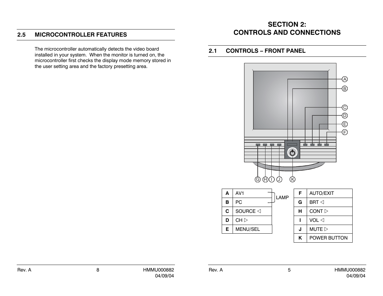 Honeywell HMLCD19 User Manual | Page 15 / 16