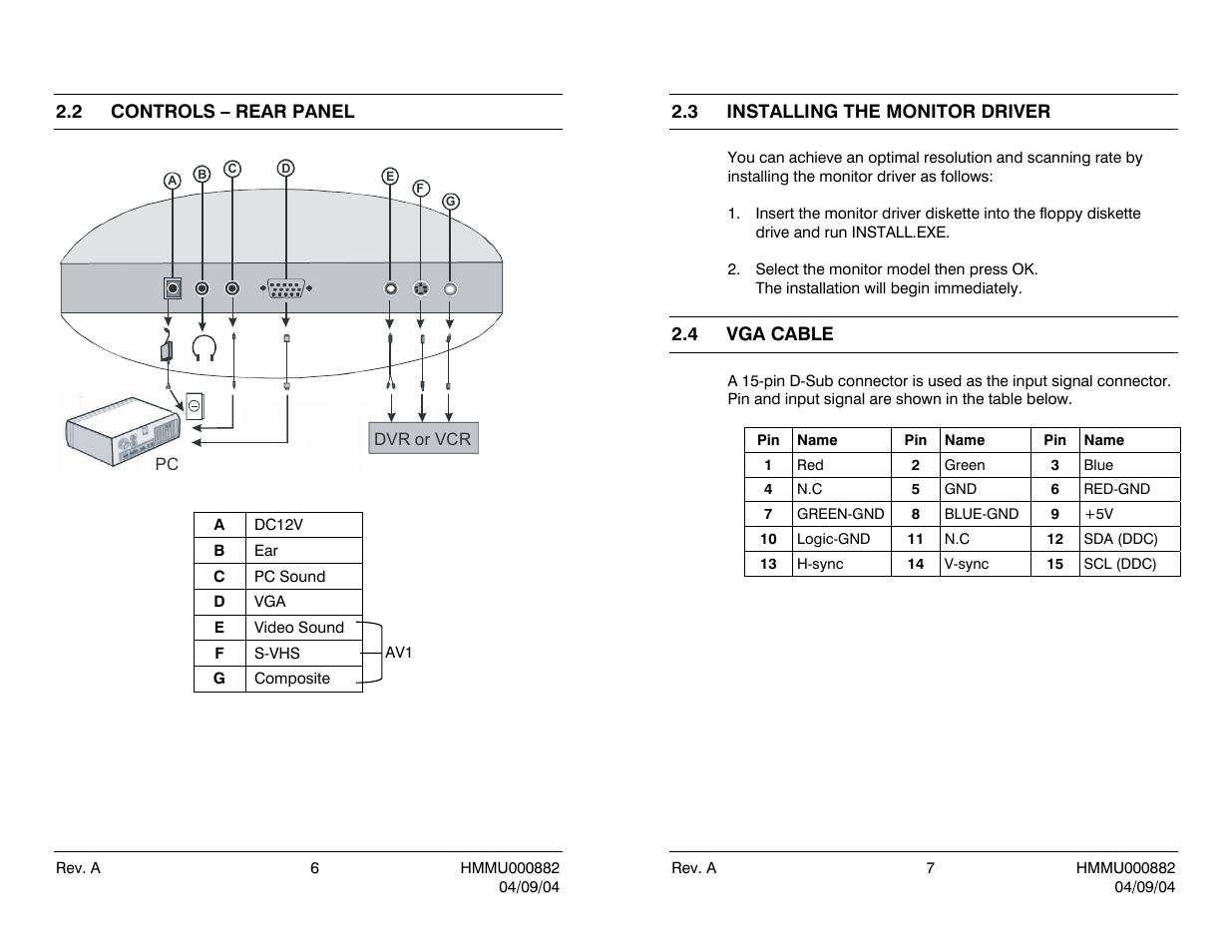 Honeywell HMLCD19 User Manual | Page 16 / 16