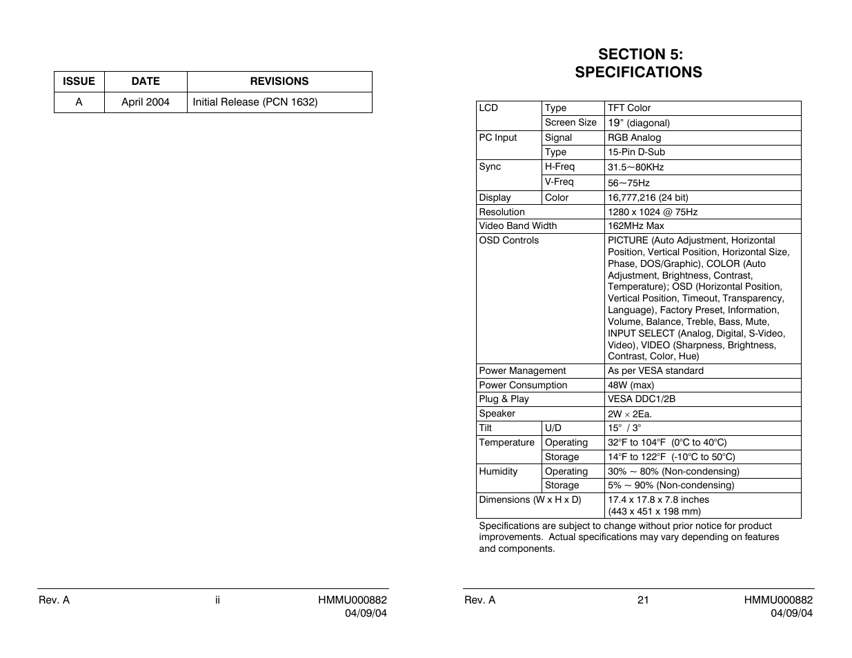 Honeywell HMLCD19 User Manual | Page 2 / 16