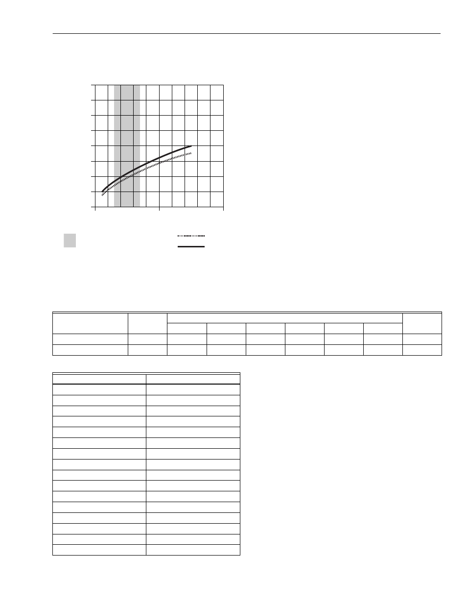 Mv876 automatic-backwash control | Honeywell BRAUKMANN F74C User Manual | Page 3 / 12