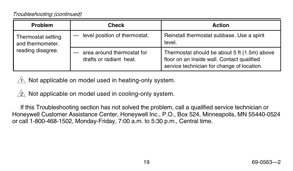 Honeywell B/Q682 User Manual | Page 19 / 24