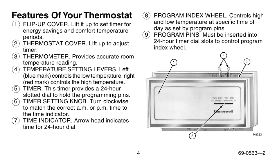 Features of your thermostat | Honeywell B/Q682 User Manual | Page 4 / 24