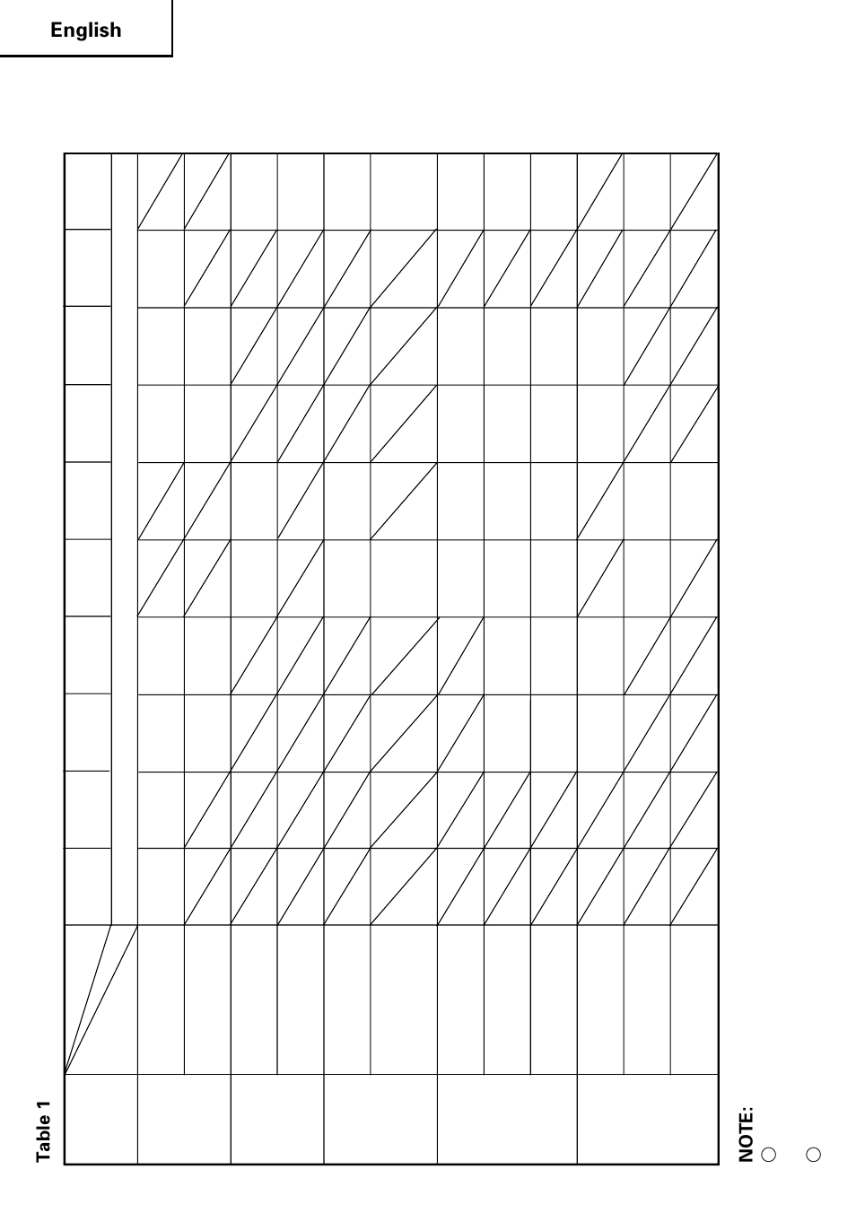 English | Honeywell CJ 110MVA User Manual | Page 18 / 60