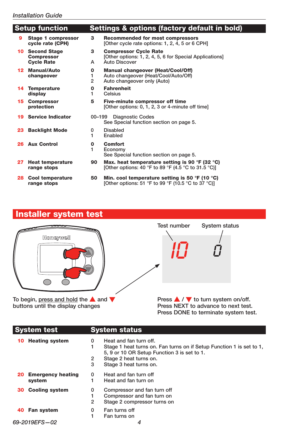 Installer system test, System test system status | Honeywell FOCUSPRO TH5320C User Manual | Page 4 / 16