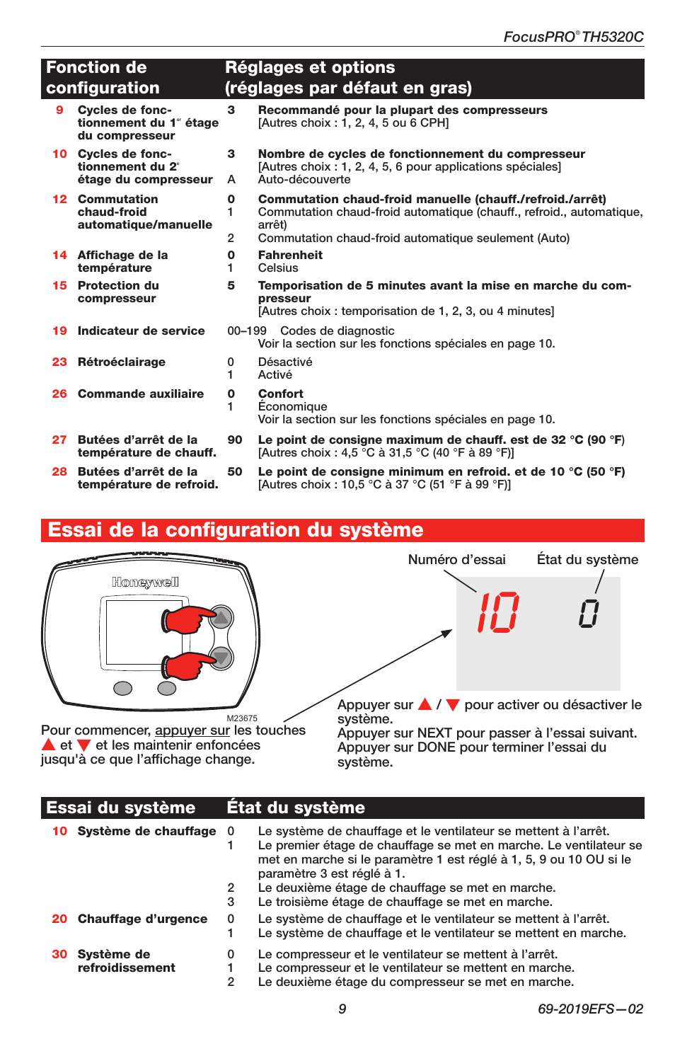 Essai de la configuration du système, Essai du système état du système | Honeywell FOCUSPRO TH5320C User Manual | Page 9 / 16