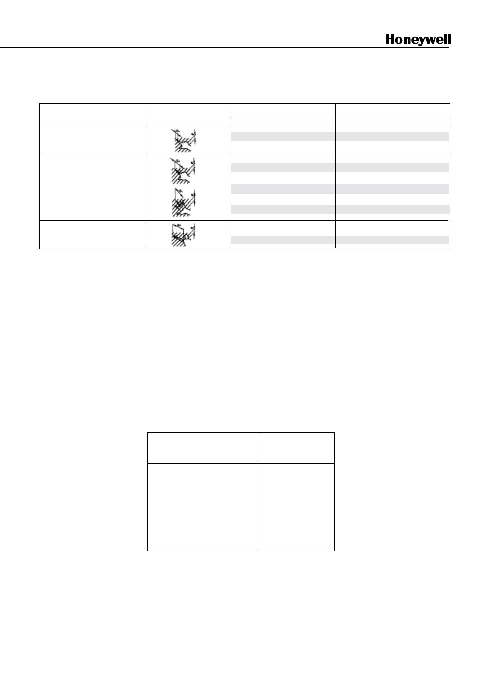 Ds = k(ts + tc + tr ) + dpf | Honeywell FF-SNC User Manual | Page 3 / 6