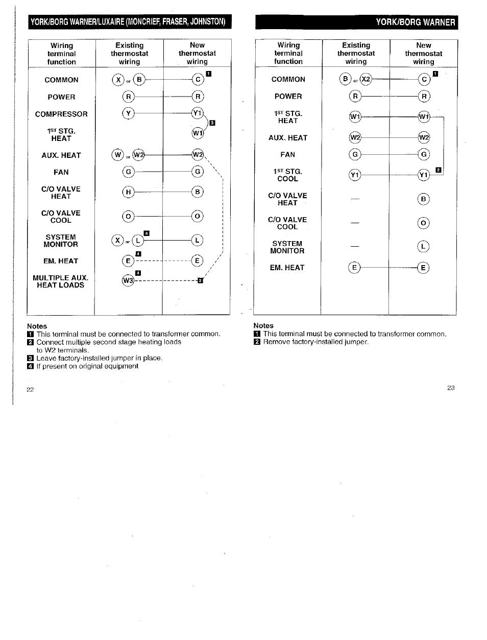 Notes | Honeywell CT8611 User Manual | Page 12 / 12