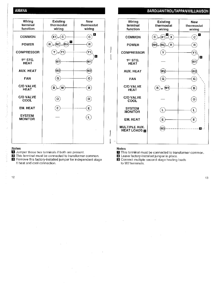 Bard/janltroutappan/wiluail/ison, Notes | Honeywell CT8611 User Manual | Page 7 / 12