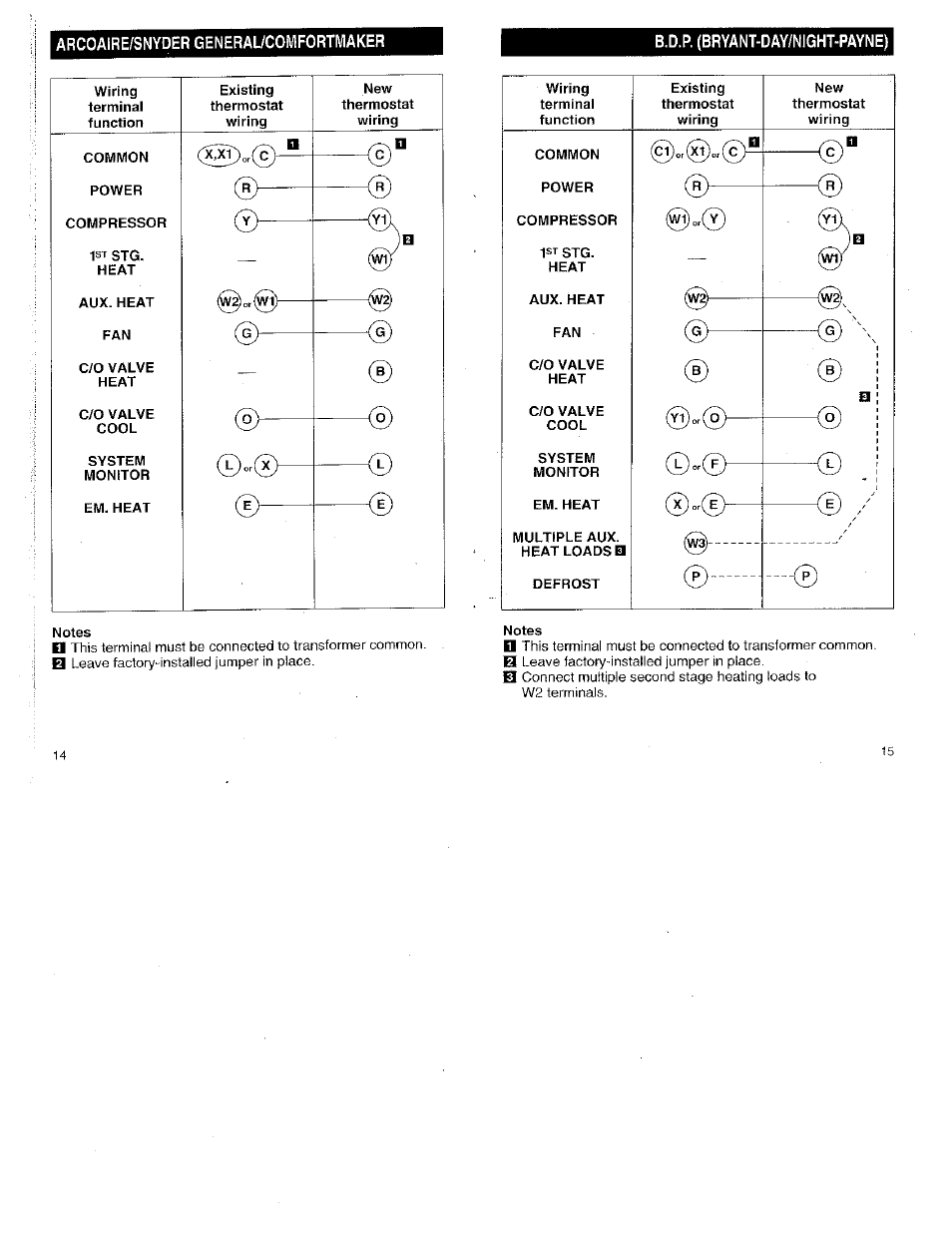 Arcoaire/snydergeneraucoifortmaker | Honeywell CT8611 User Manual | Page 8 / 12