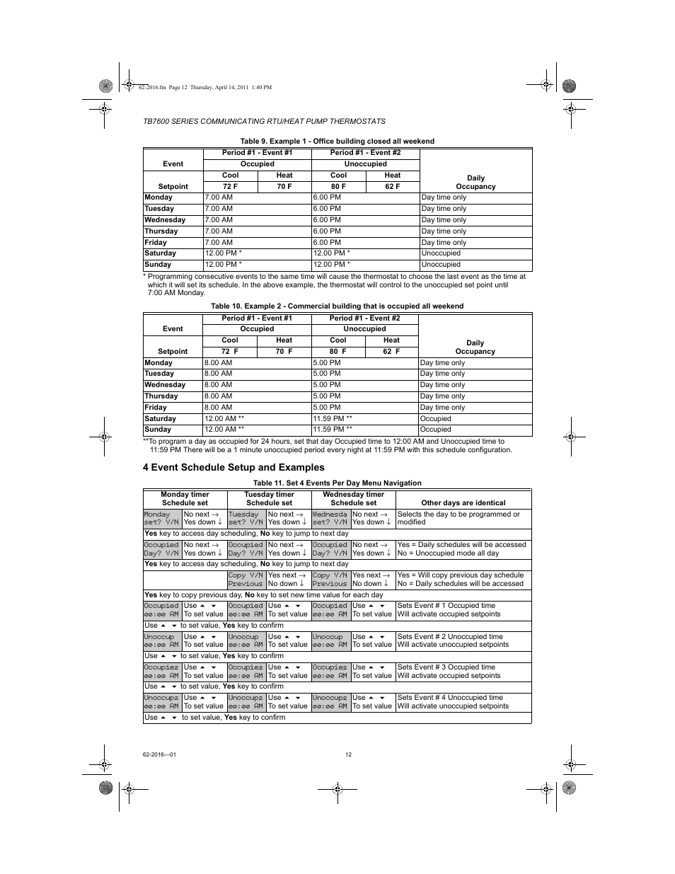 4 event schedule setup and examples | Honeywell SERIES COMMUNICATING TB7600 User Manual | Page 12 / 24