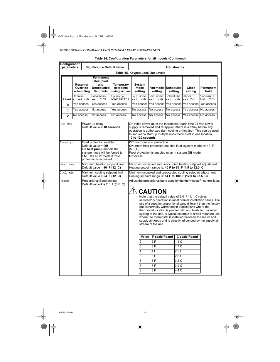 Caution | Honeywell SERIES COMMUNICATING TB7600 User Manual | Page 16 / 24