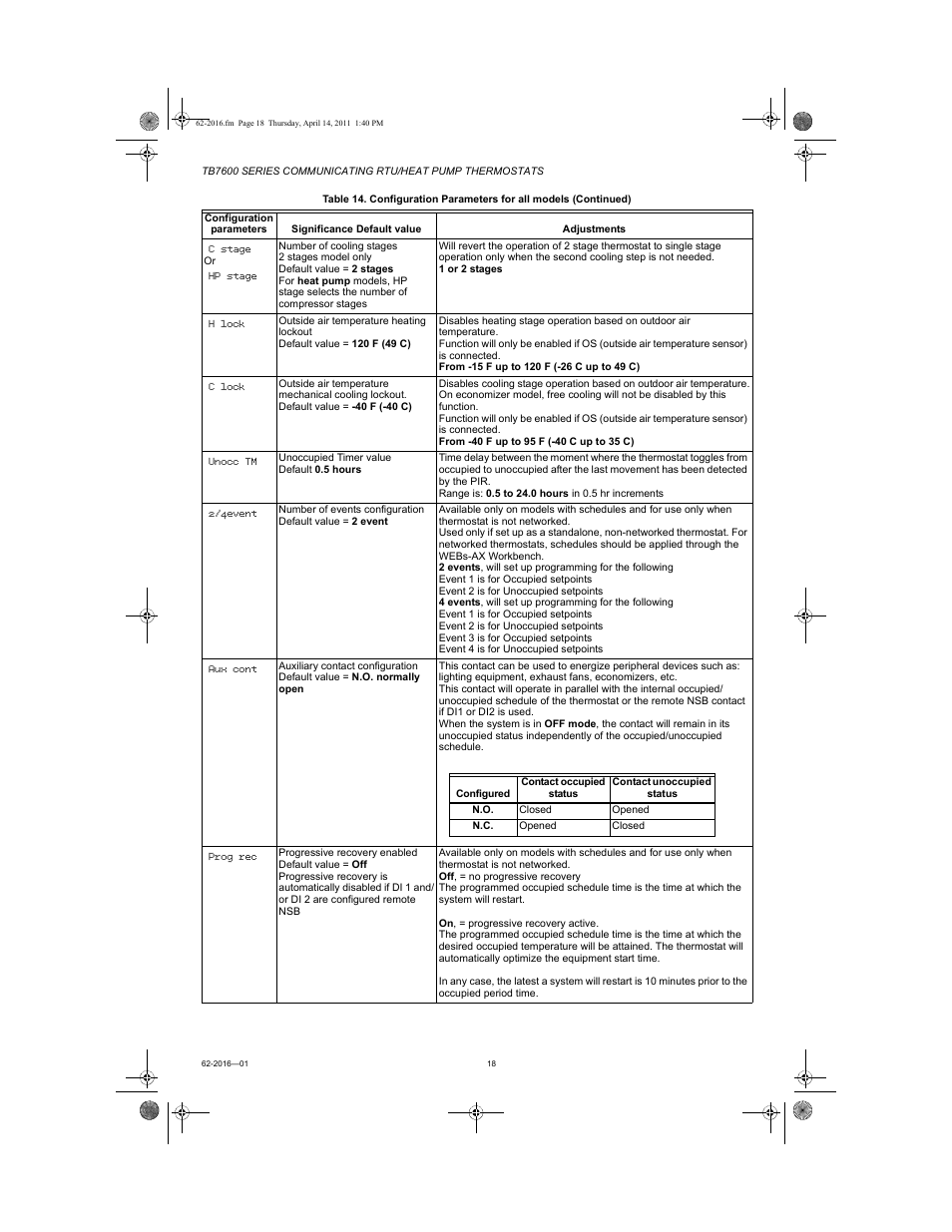 Honeywell SERIES COMMUNICATING TB7600 User Manual | Page 18 / 24