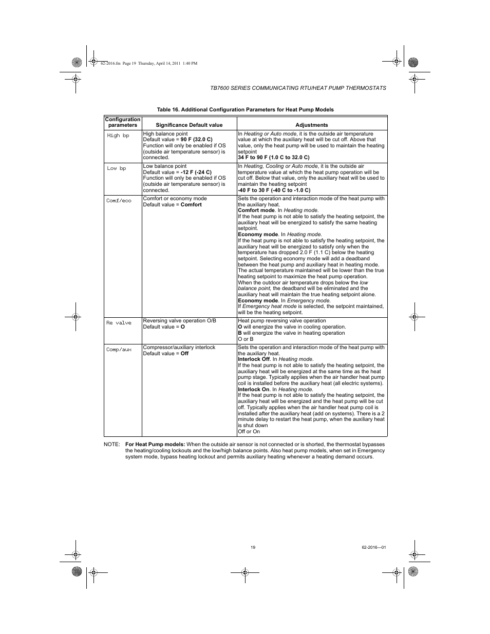 Honeywell SERIES COMMUNICATING TB7600 User Manual | Page 19 / 24