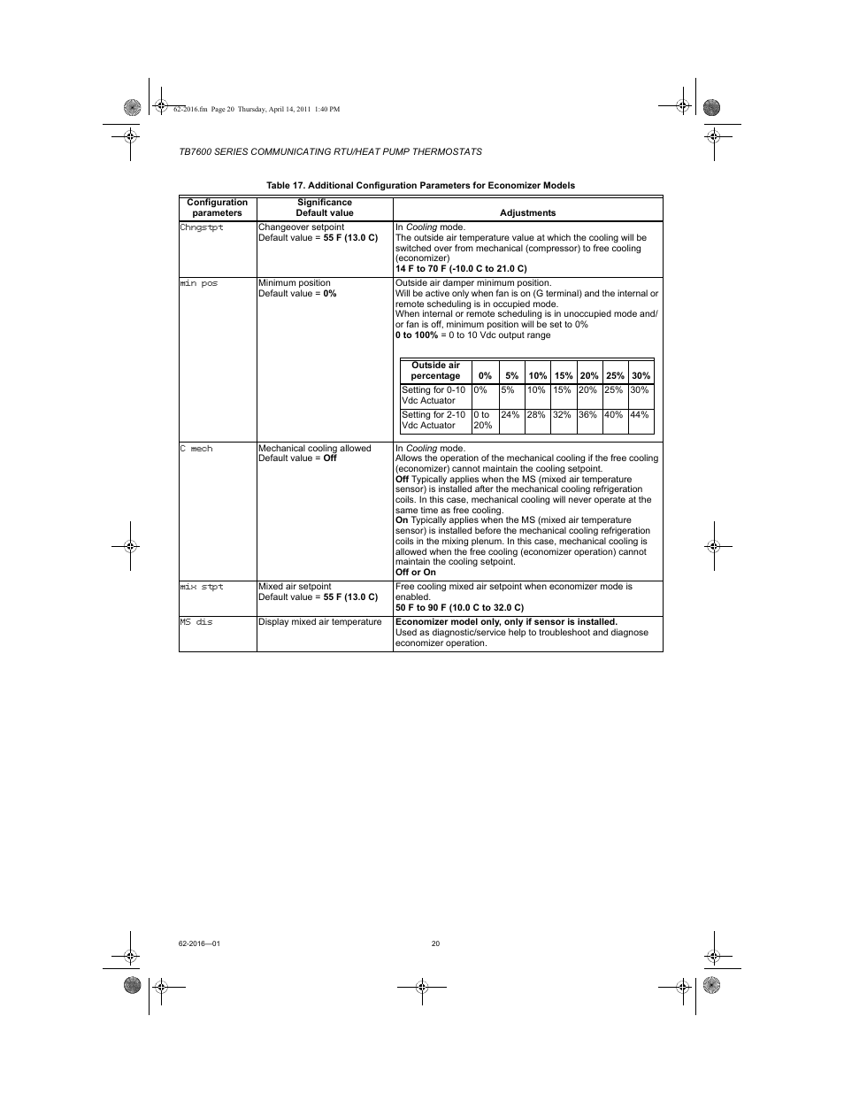 Honeywell SERIES COMMUNICATING TB7600 User Manual | Page 20 / 24