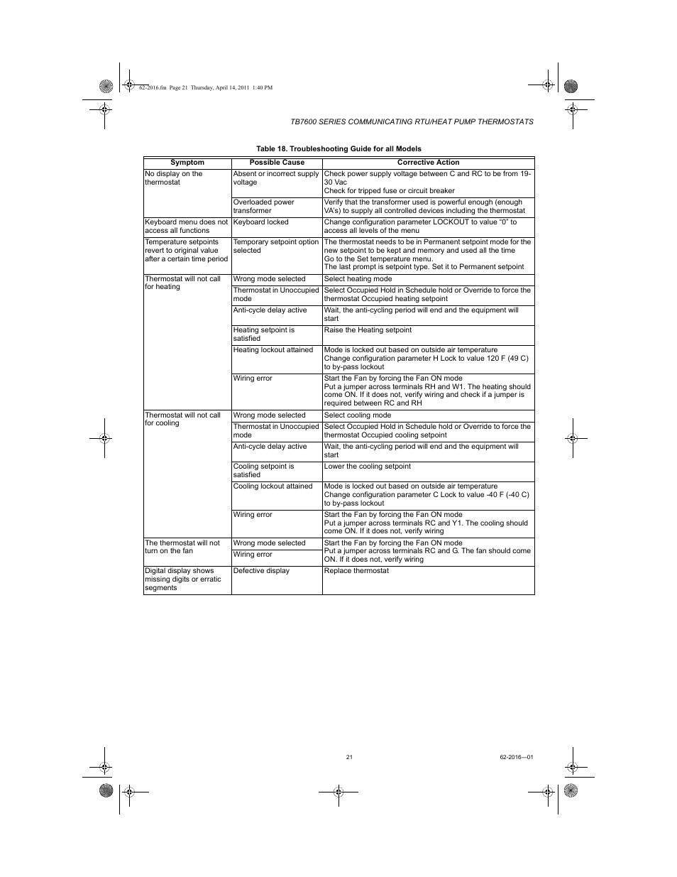 Honeywell SERIES COMMUNICATING TB7600 User Manual | Page 21 / 24