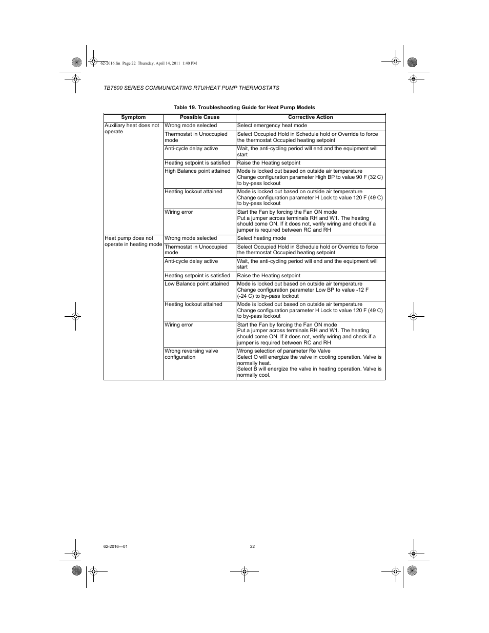 Honeywell SERIES COMMUNICATING TB7600 User Manual | Page 22 / 24