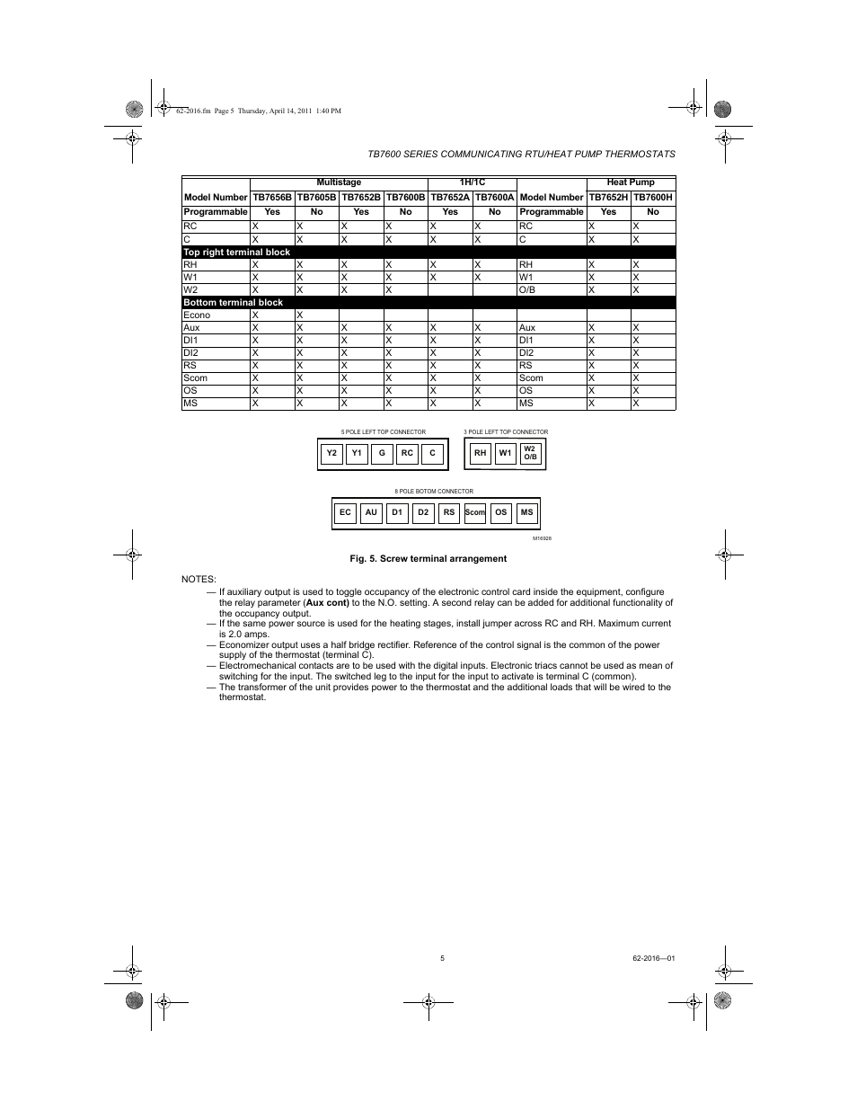 Honeywell SERIES COMMUNICATING TB7600 User Manual | Page 5 / 24