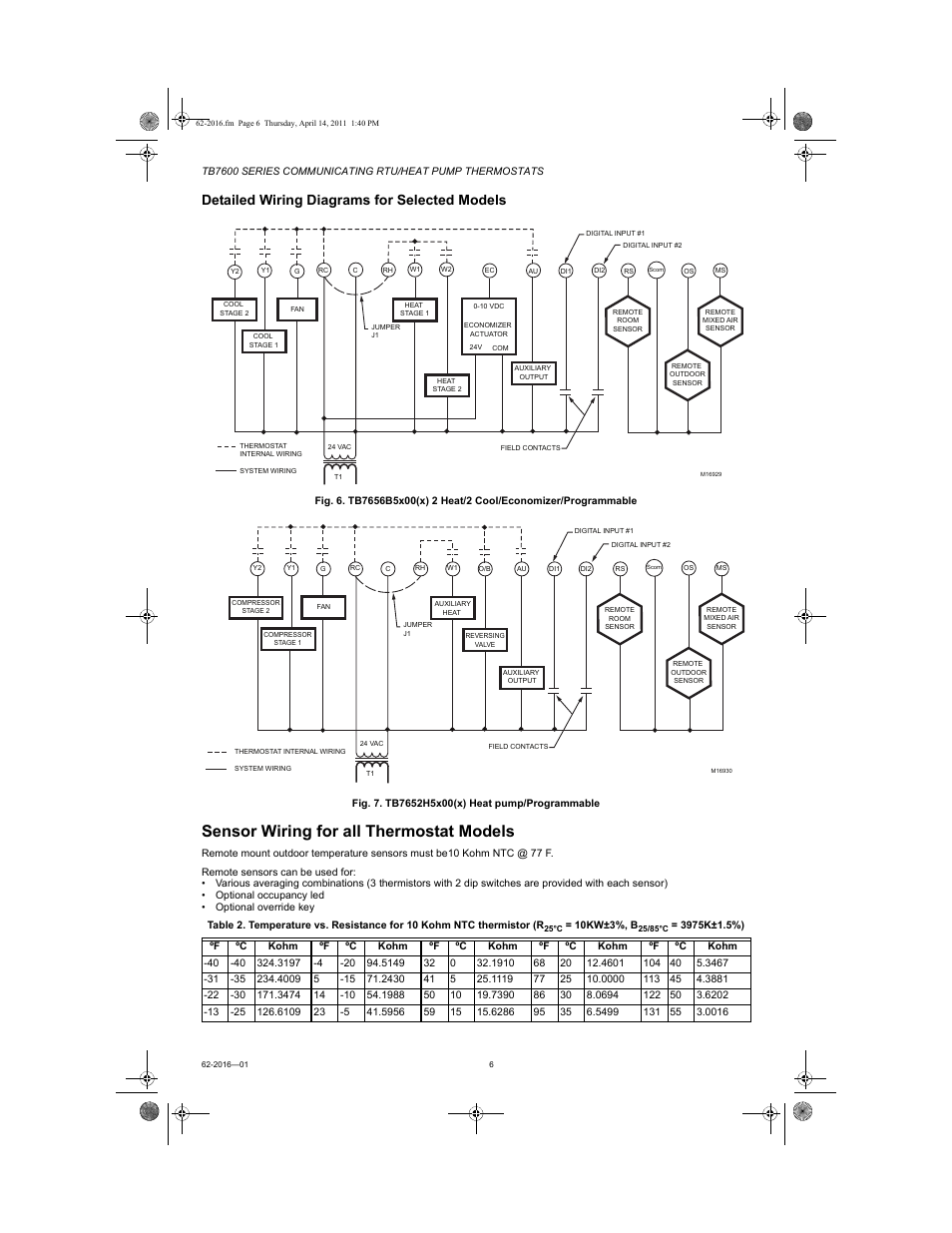 Sensor wiring for all thermostat models, Detailed wiring diagrams for selected models | Honeywell SERIES COMMUNICATING TB7600 User Manual | Page 6 / 24