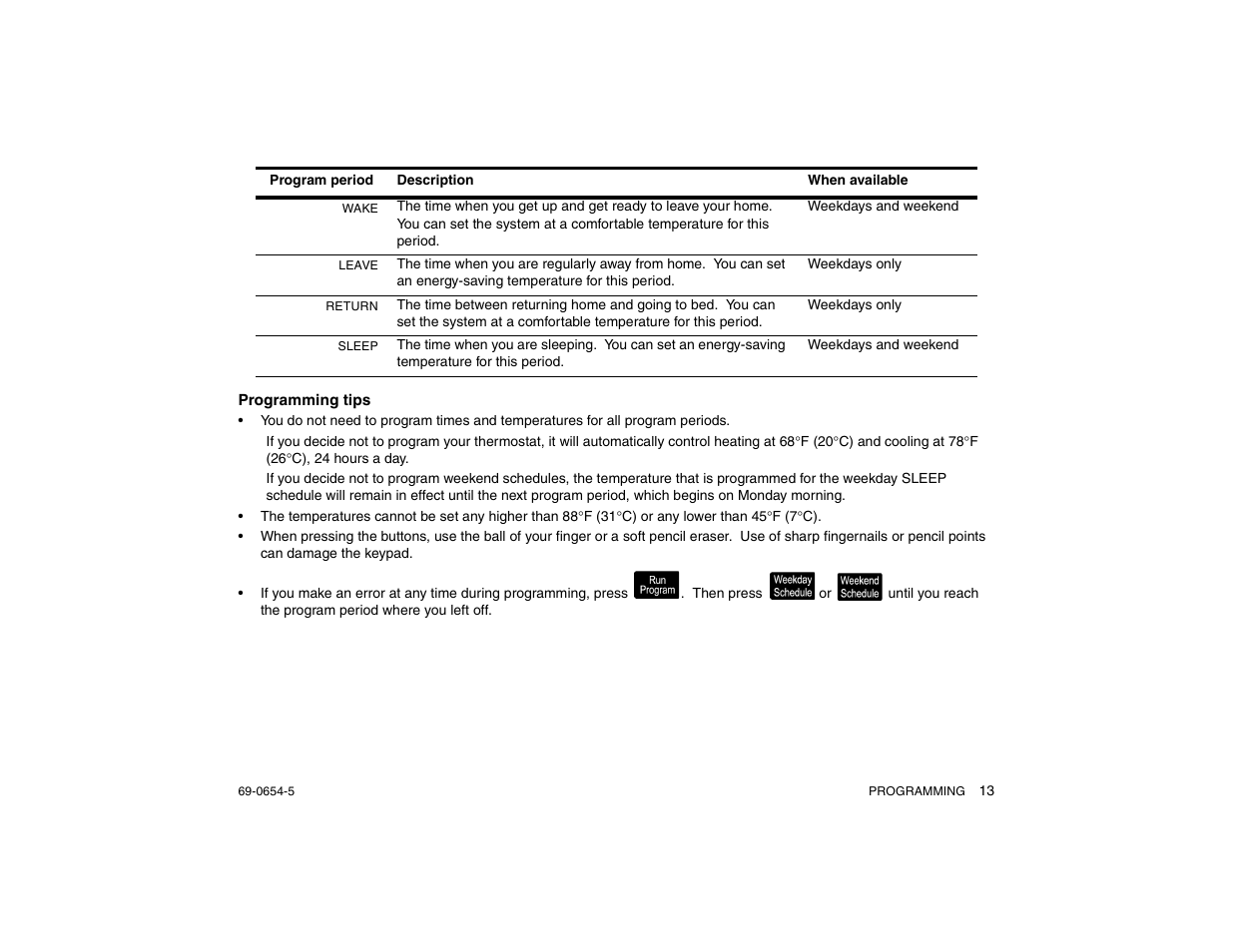 Programming tips, E 13 | Honeywell MAGICSTAT CT3300 User Manual | Page 13 / 24