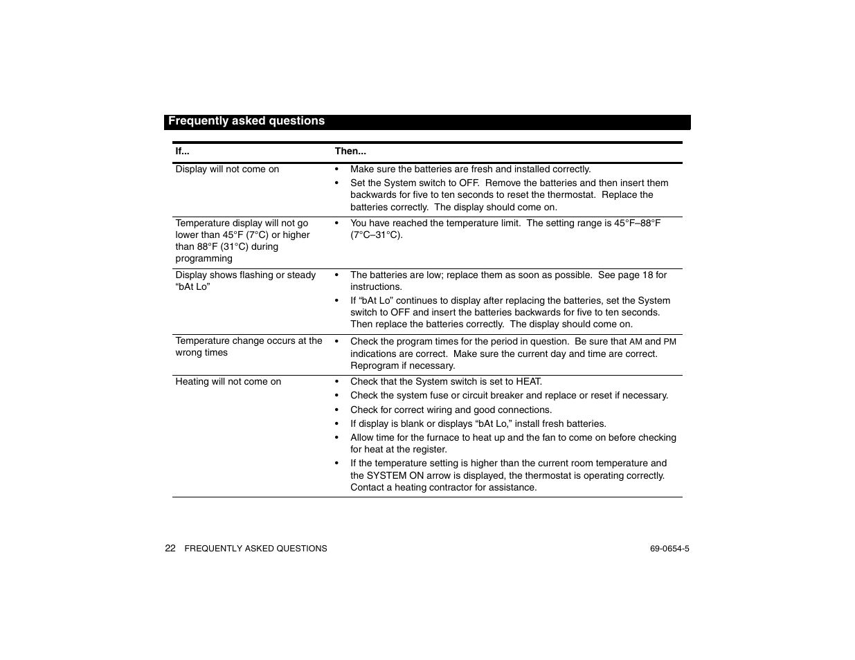 Frequently asked questions | Honeywell MAGICSTAT CT3300 User Manual | Page 22 / 24