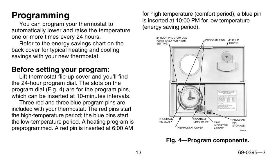 Programming, Before setting your program | Honeywell CT1801 User Manual | Page 13 / 28