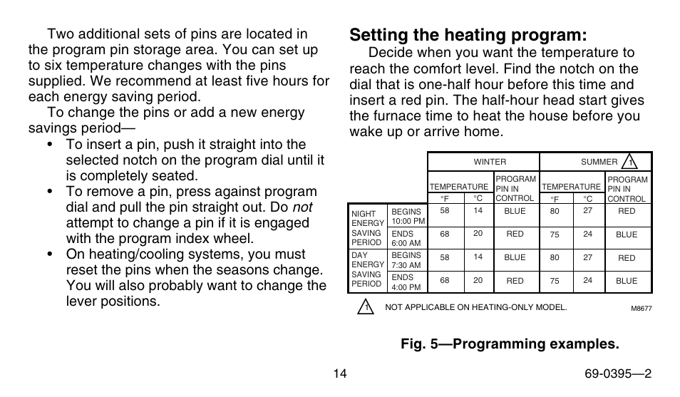 Setting the heating program | Honeywell CT1801 User Manual | Page 14 / 28