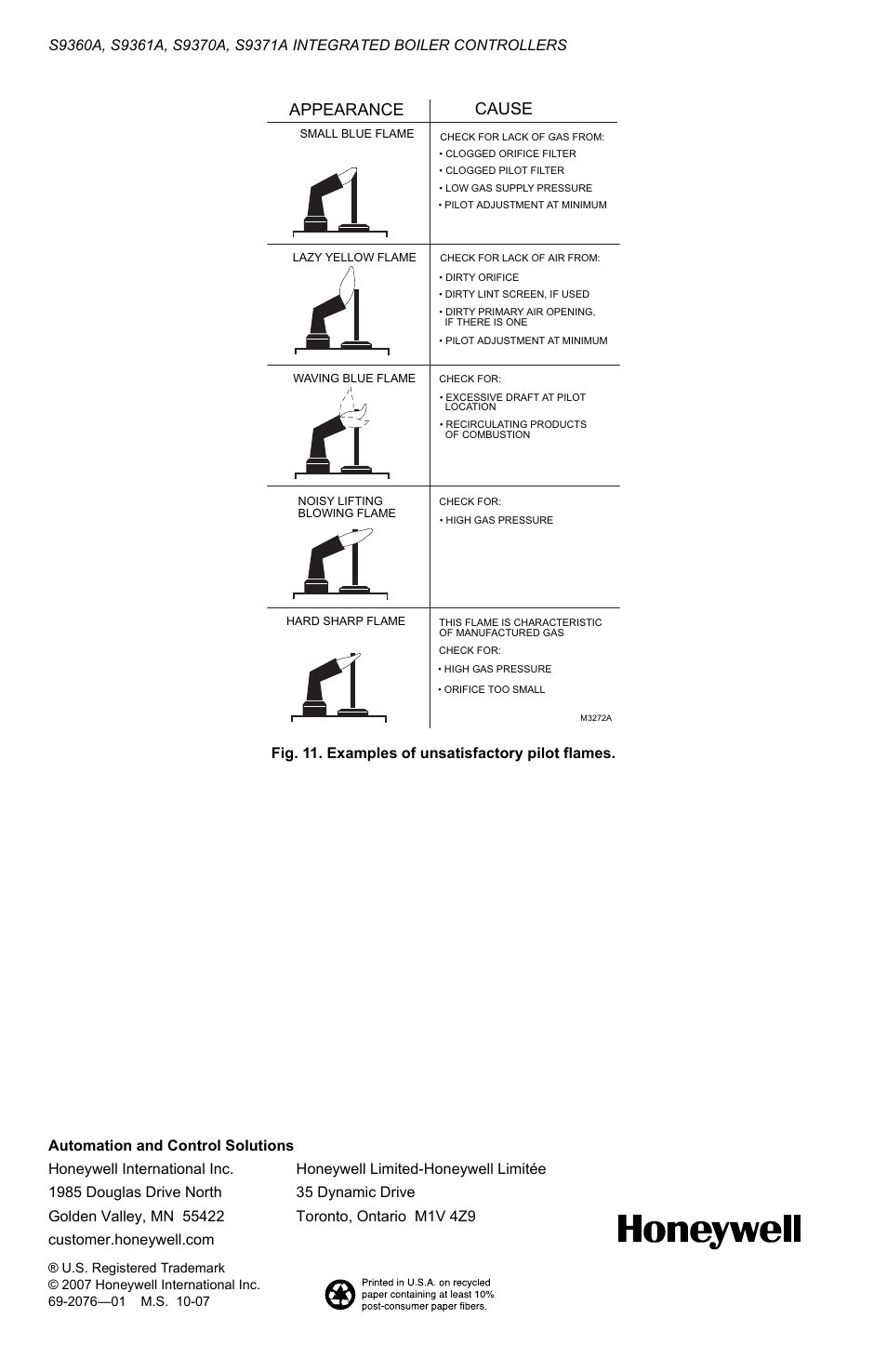 Appearance cause, Fig. 11. examples of unsatisfactory pilot flames | Honeywell S9371A User Manual | Page 16 / 16