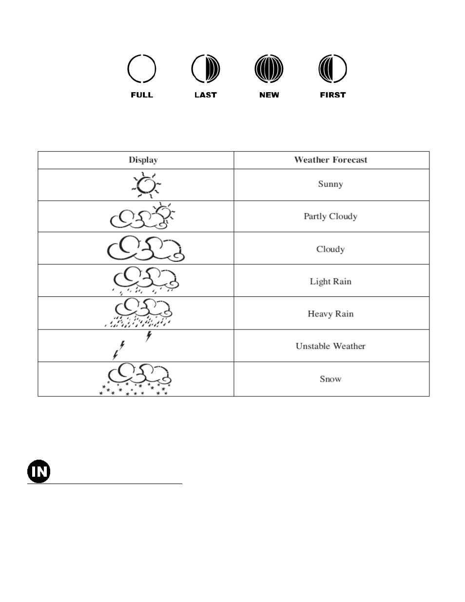 Honeywell TE831W-2 User Manual | Page 20 / 34