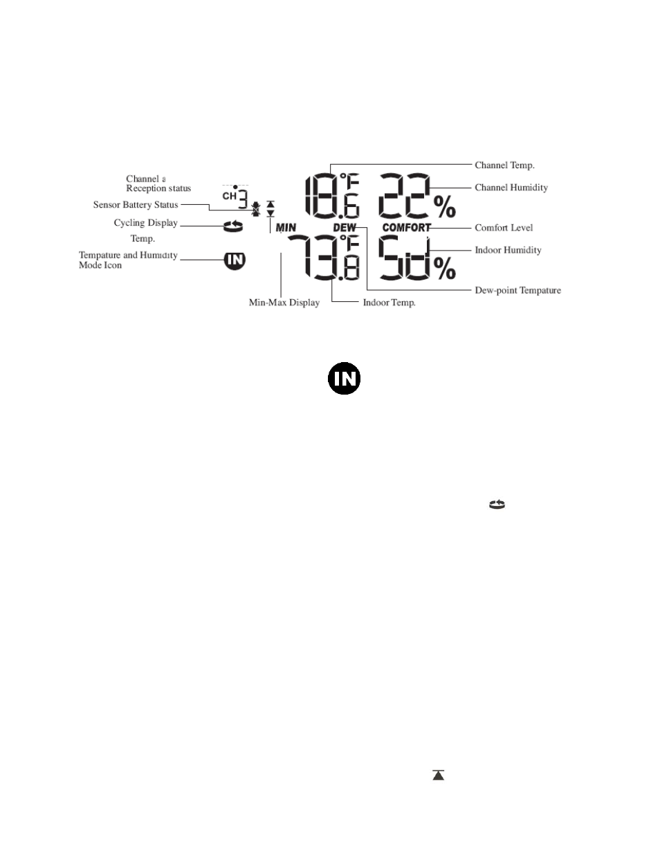 Honeywell TE831W-2 User Manual | Page 21 / 34