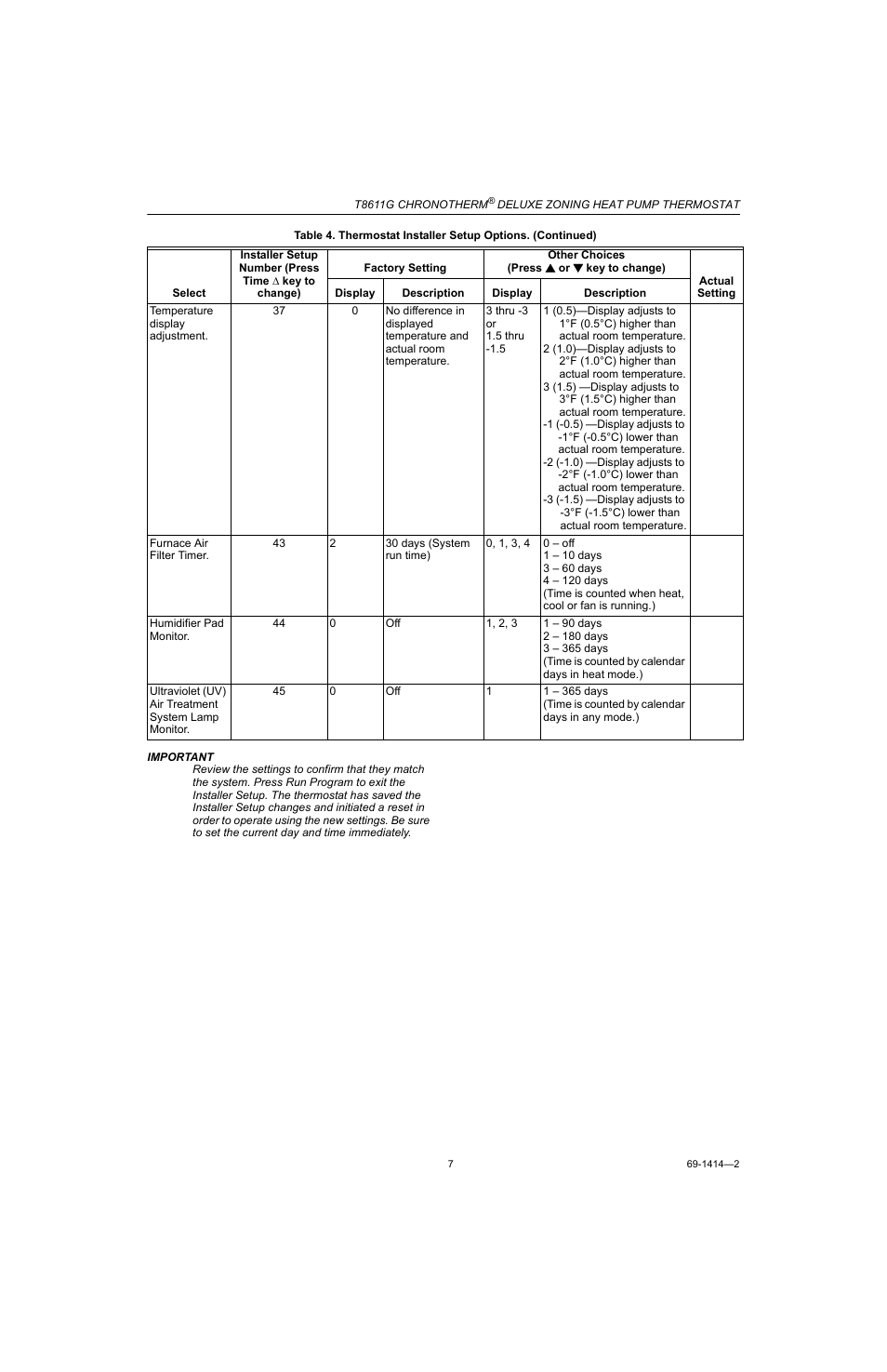 Honeywell CHRONOTHERM T8611G User Manual | Page 7 / 12