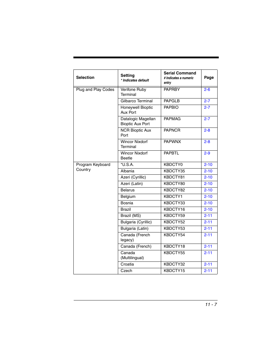 Honeywell XENON 1902 User Manual | Page 245 / 312