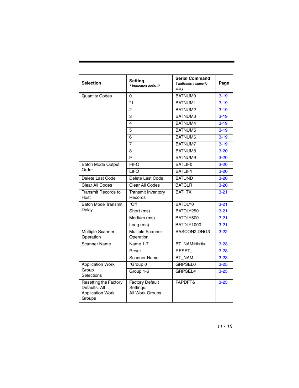 Honeywell XENON 1902 User Manual | Page 253 / 312