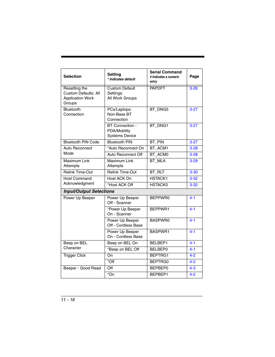 Honeywell XENON 1902 User Manual | Page 254 / 312