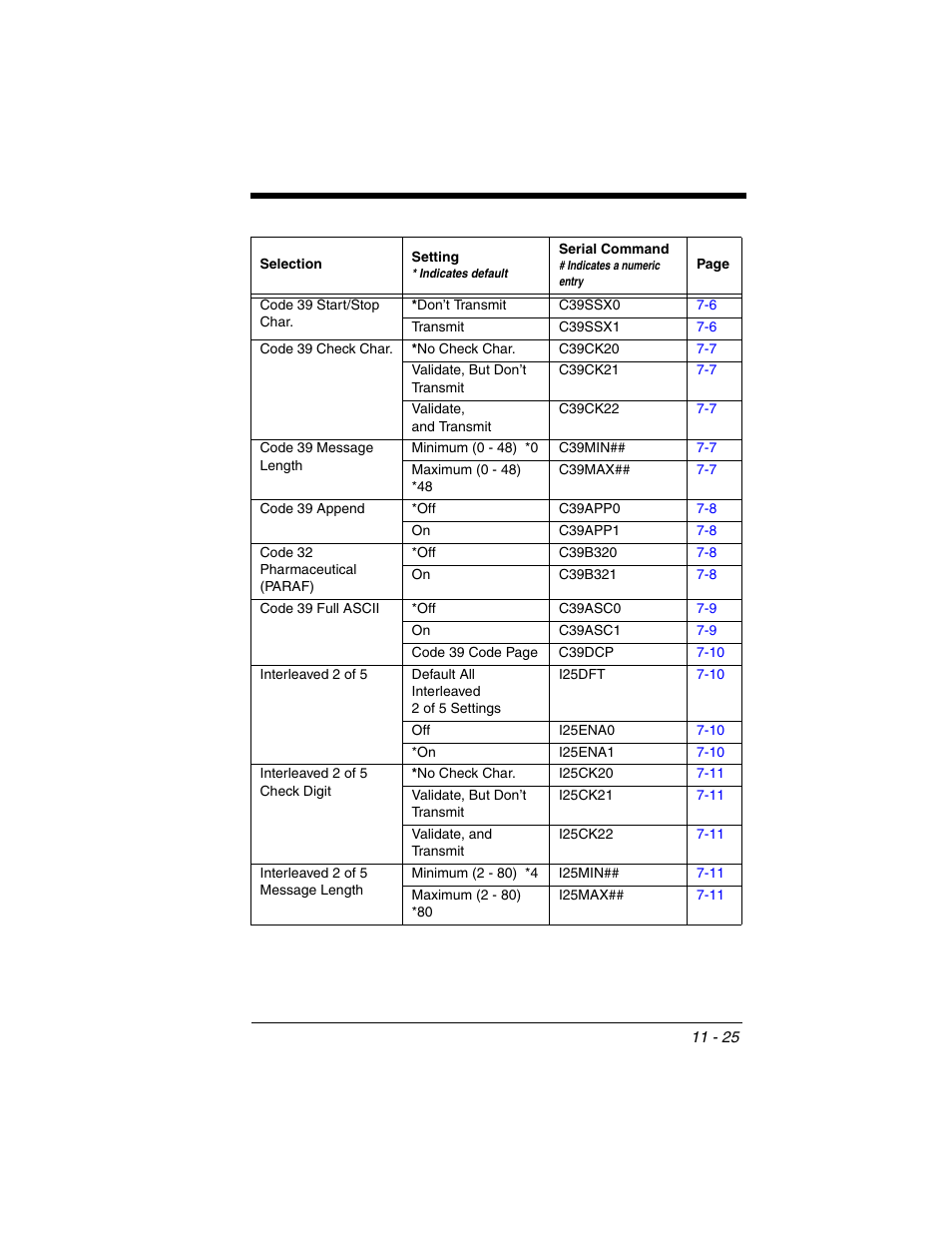 Honeywell XENON 1902 User Manual | Page 263 / 312