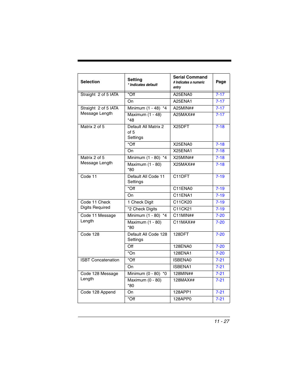 Honeywell XENON 1902 User Manual | Page 265 / 312