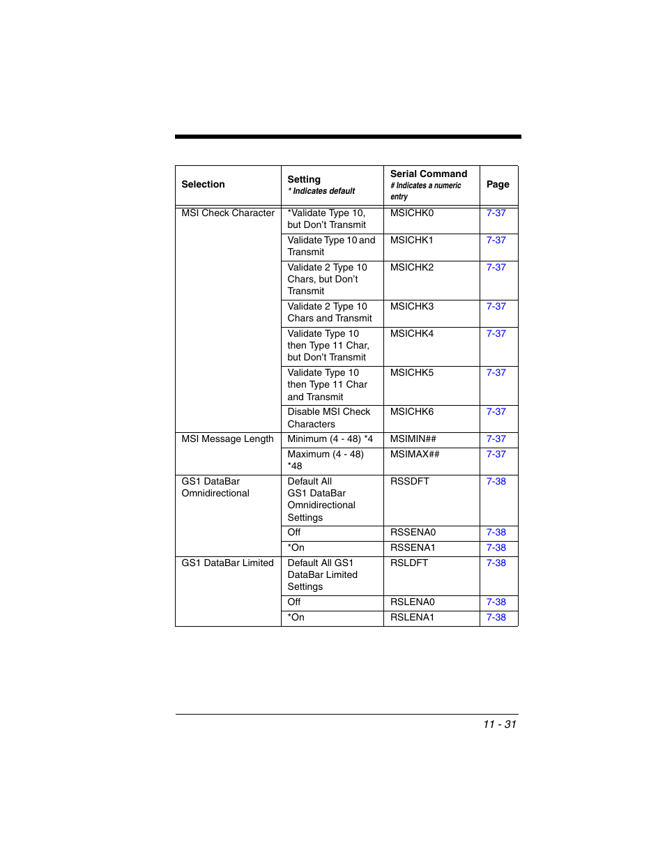 Honeywell XENON 1902 User Manual | Page 269 / 312